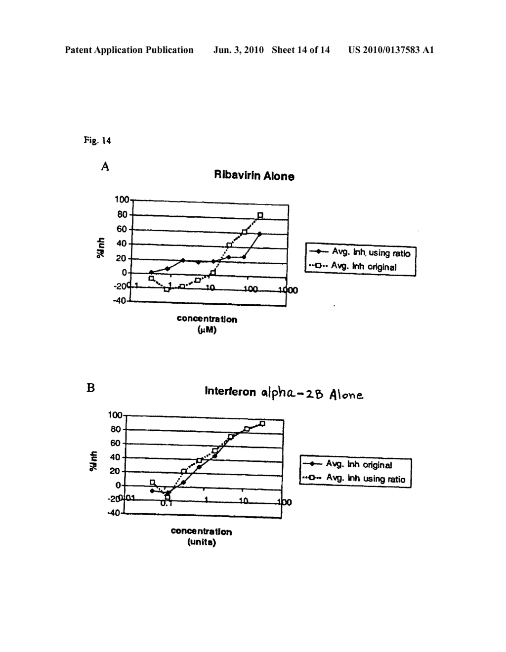 Peptidomimetic protease inhibitors - diagram, schematic, and image 15