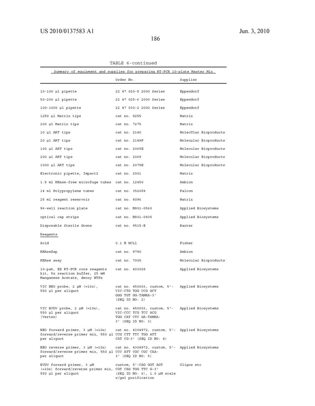 Peptidomimetic protease inhibitors - diagram, schematic, and image 201