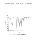 CRYSTALLINE POLYMORPHIC FORMS OF OLOPATADINE HYDROCHLORIDE AND PROCESSES FOR THEIR PREPARATION diagram and image