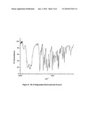 CRYSTALLINE POLYMORPHIC FORMS OF OLOPATADINE HYDROCHLORIDE AND PROCESSES FOR THEIR PREPARATION diagram and image