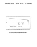 CRYSTALLINE POLYMORPHIC FORMS OF OLOPATADINE HYDROCHLORIDE AND PROCESSES FOR THEIR PREPARATION diagram and image