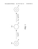 Combination of Hydrogenation and Base Catalyzed Depolymerization for Lignin Conversion diagram and image