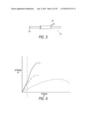 MINIMALLY INVASIVE BREAST LIFT METHOD WITH A SUPERIOR TISSUE SUPPORT AND AN INFERIOR ANCHOR diagram and image