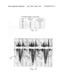 Automatic Flow Tracking System and Method diagram and image