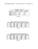 Automatic Flow Tracking System and Method diagram and image