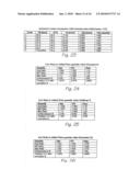 Automatic Flow Tracking System and Method diagram and image