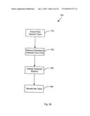 Automatic Flow Tracking System and Method diagram and image