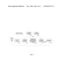 EXTRACTION OF FETAL CARDIAC SIGNALS diagram and image