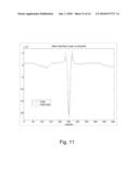 EXTRACTION OF FETAL CARDIAC SIGNALS diagram and image