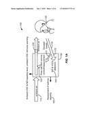 BREATH ANALYSIS SYSTEMS AND METHODS FOR ASTHMA, TUBERCULOSIS AND LUNG CANCER DIAGNOSTICS AND DISEASE MANAGEMENT diagram and image