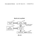 BREATH ANALYSIS SYSTEMS AND METHODS FOR ASTHMA, TUBERCULOSIS AND LUNG CANCER DIAGNOSTICS AND DISEASE MANAGEMENT diagram and image