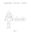 NON-INTRUSIVE MOVEMENT MEASURING APPARATUS AND METHOD USING WEARABLE ELECTRO-CONDUCTIVE FIBER diagram and image