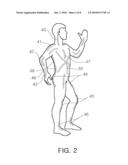 NON-INTRUSIVE MOVEMENT MEASURING APPARATUS AND METHOD USING WEARABLE ELECTRO-CONDUCTIVE FIBER diagram and image