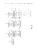 NON-INTRUSIVE MOVEMENT MEASURING APPARATUS AND METHOD USING WEARABLE ELECTRO-CONDUCTIVE FIBER diagram and image