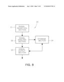 NON-INTRUSIVE MOVEMENT MEASURING APPARATUS AND METHOD USING WEARABLE ELECTRO-CONDUCTIVE FIBER diagram and image