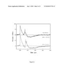 SHOCK WAVE LITHOTRIPTER SYSTEM AND A METHOD OF PERFORMING SHOCK WAVE CALCULUS FRAGMENTATION USING THE SAME diagram and image