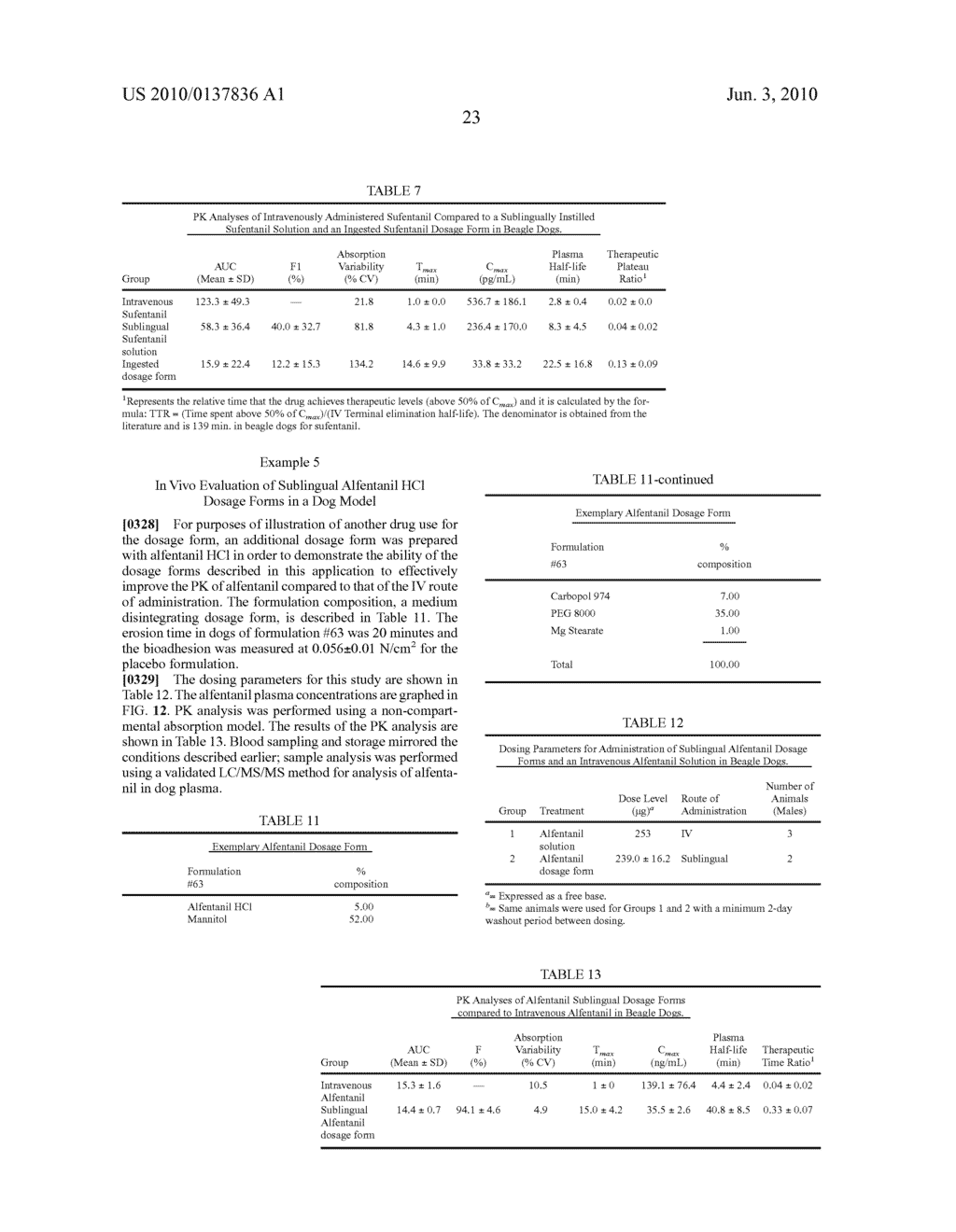 Storage and Dispensing Devices for Administration of Oral Transmucosal Dosage Forms - diagram, schematic, and image 44