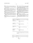 BIOADHESIVE CONSTRUCTS diagram and image