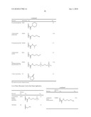 BIOADHESIVE CONSTRUCTS diagram and image