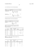 BIOADHESIVE CONSTRUCTS diagram and image