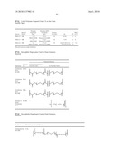 BIOADHESIVE CONSTRUCTS diagram and image