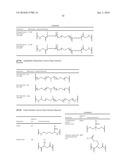 BIOADHESIVE CONSTRUCTS diagram and image