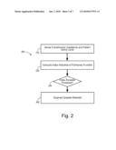 Implantable Cardiac Device With Dyspnea Measurement diagram and image