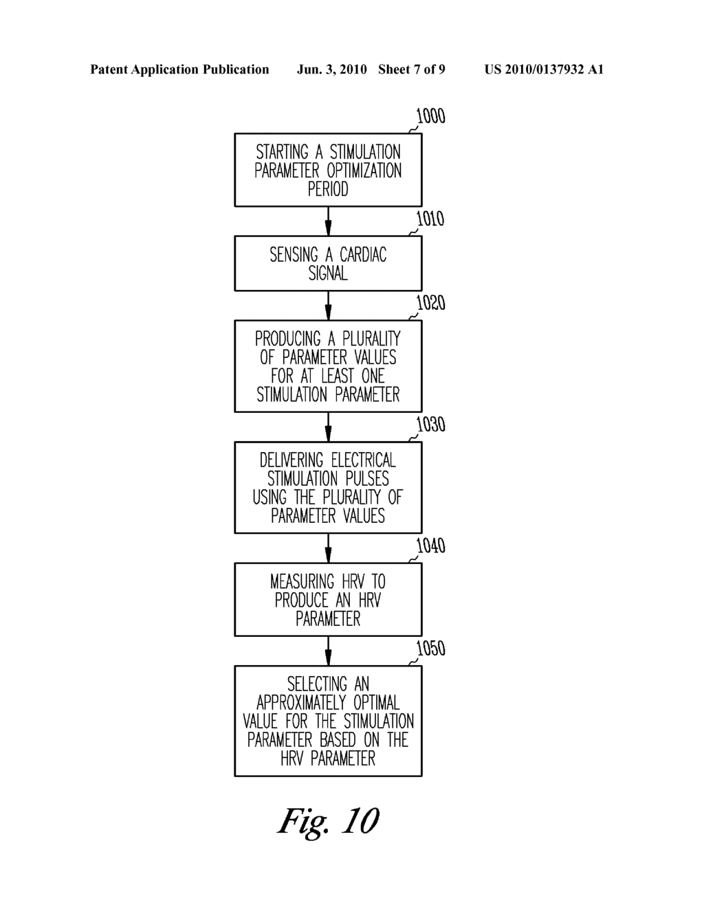 METHOD AND APPARATUS FOR OPTIMIZING ELECTRICAL STIMULATION PARAMETERS USING HEART RATE VARIABILITY - diagram, schematic, and image 08