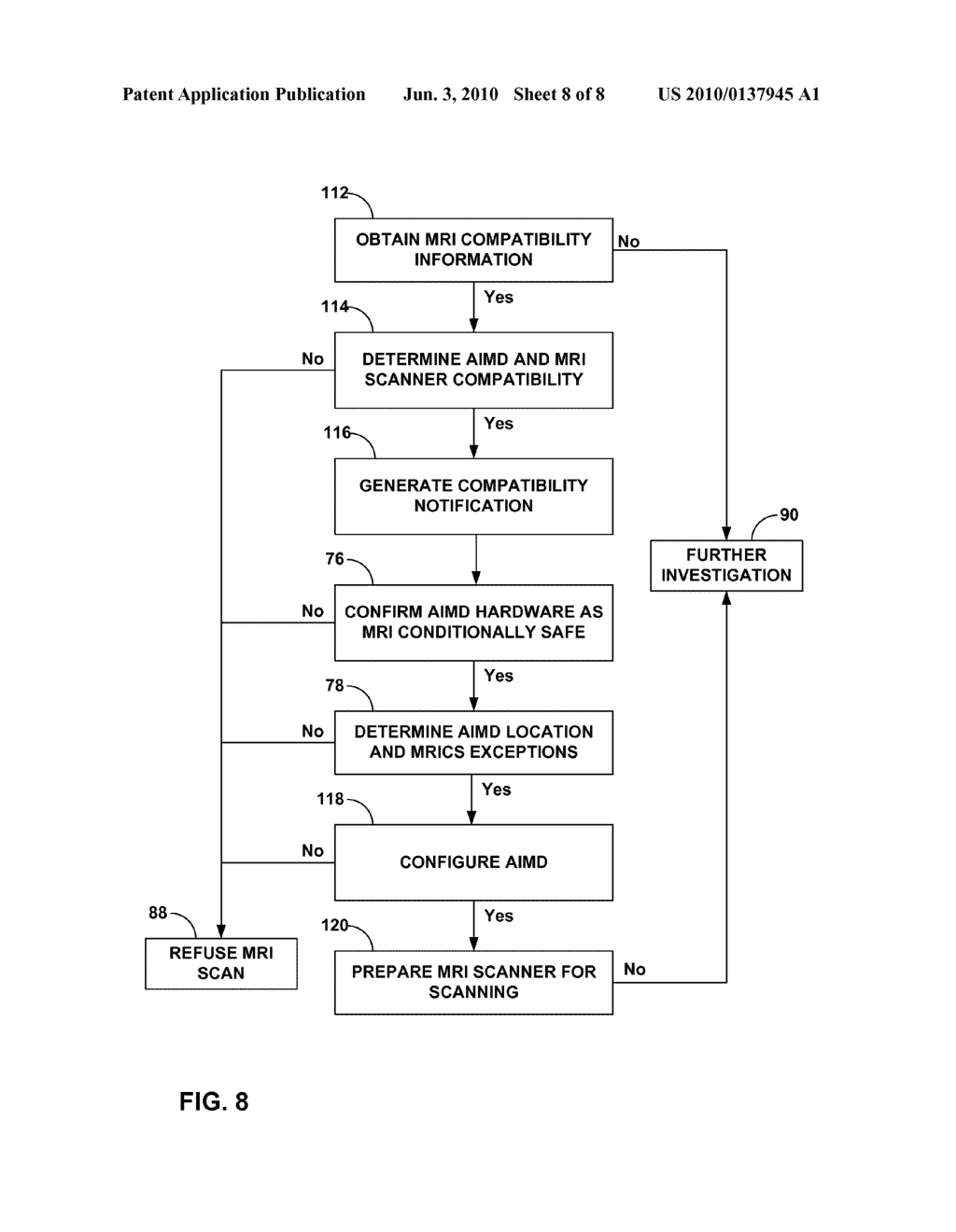 AUTOMATED VERIFICATION OF MRI COMPATIBILITY OF ACTIVE IMPLANTABLE MEDICAL DEVICE - diagram, schematic, and image 09