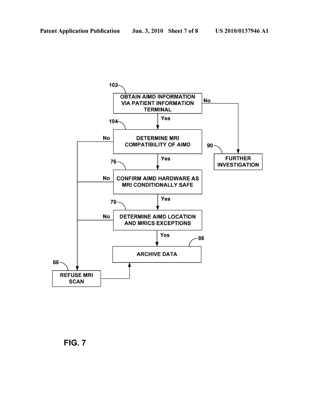 PATIENT-CENTRIC DATA COLLECTION FOR AUTOMATED MRI COMPATIBILITY VERIFICATION - diagram, schematic, and image 08