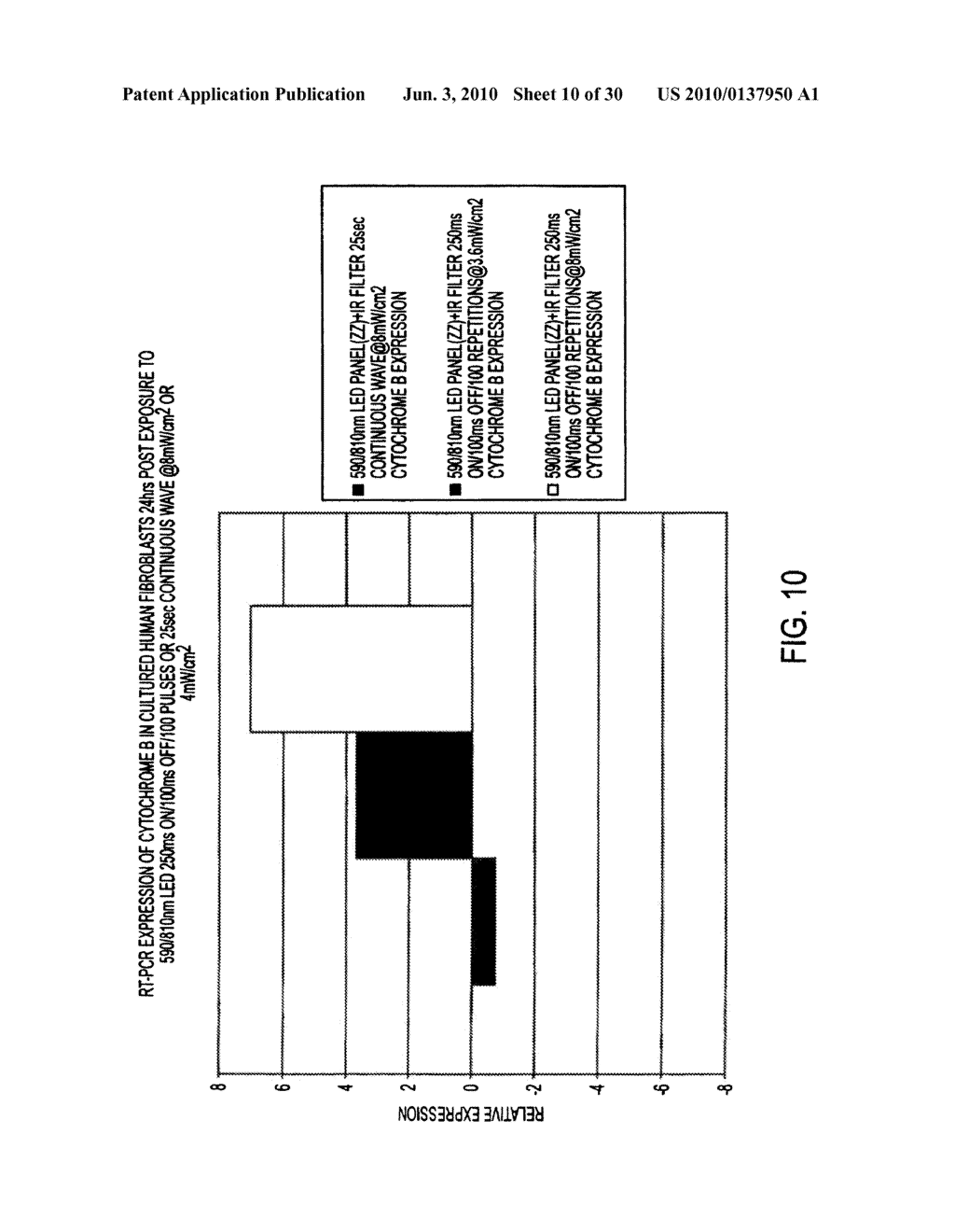 SYSTEM AND METHOD FOR THE PHOTODYNAMIC TREATMENT OF BURNS, WOUNDS, AND RELATED SKIN DISORDERS - diagram, schematic, and image 11