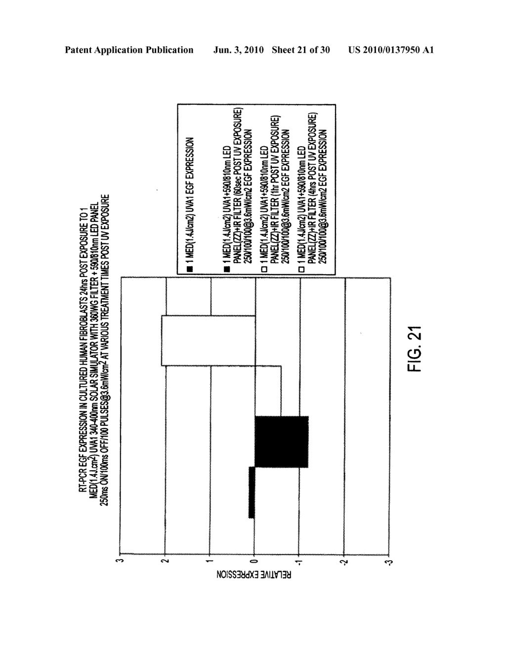 SYSTEM AND METHOD FOR THE PHOTODYNAMIC TREATMENT OF BURNS, WOUNDS, AND RELATED SKIN DISORDERS - diagram, schematic, and image 22