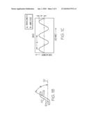 Stent with Graduated Stiffness diagram and image