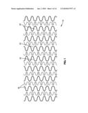 Coating for Medical Device Having Increased Surface Area diagram and image