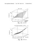 CONTROLLED VAPOR DEPOSITION OF BIOCOMPATIBLE COATINGS FOR MEDICAL DEVICES diagram and image