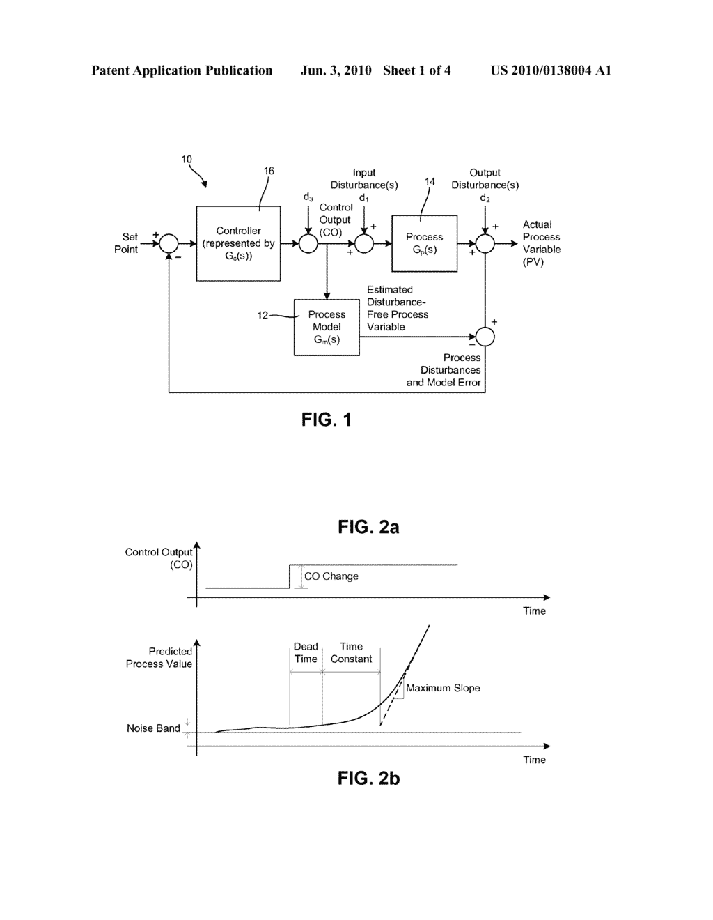 APPARATUS AND METHOD FOR MODEL-BASED CONTROL - diagram, schematic, and image 02