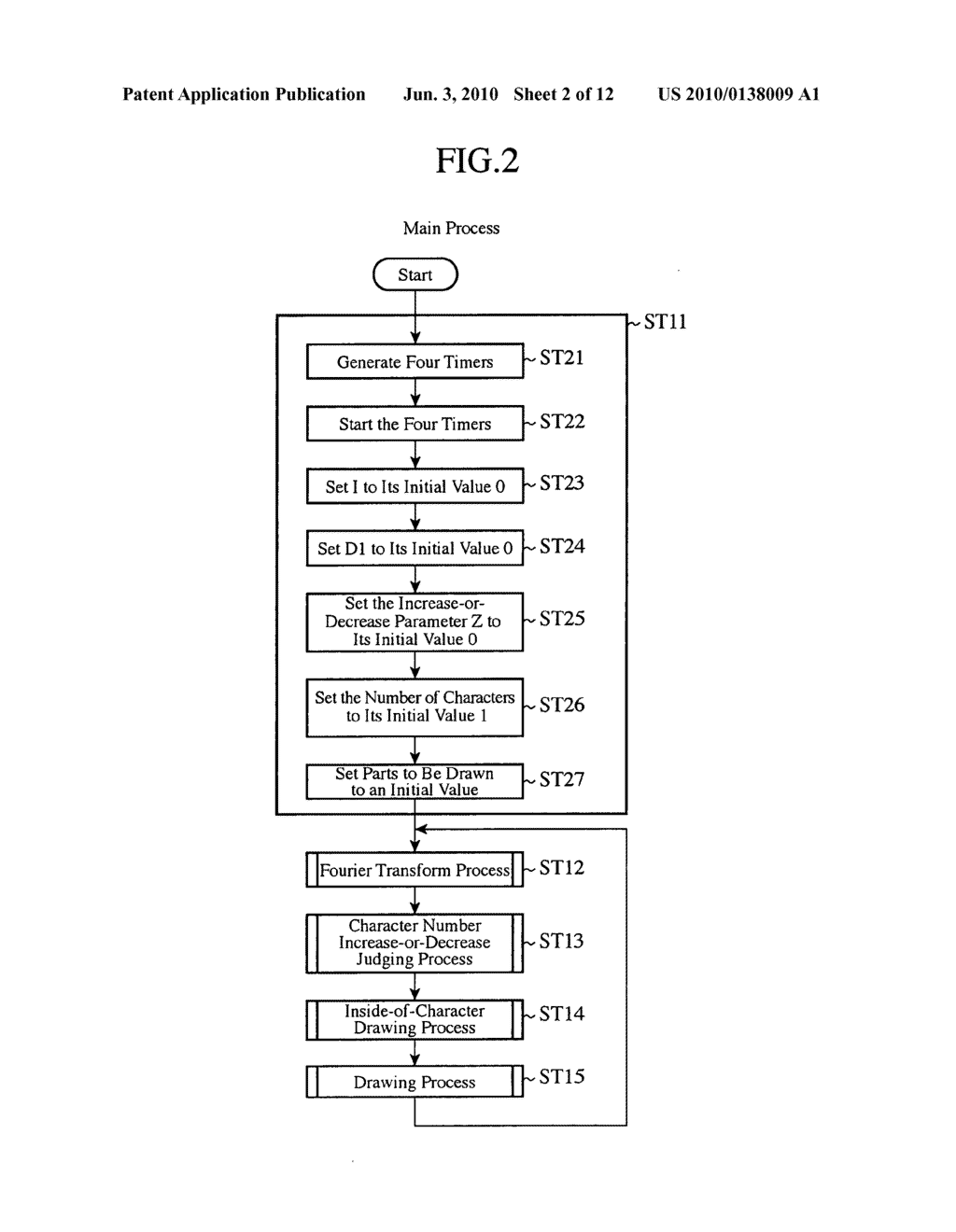 Music Device Equipped with Image Display - diagram, schematic, and image 03