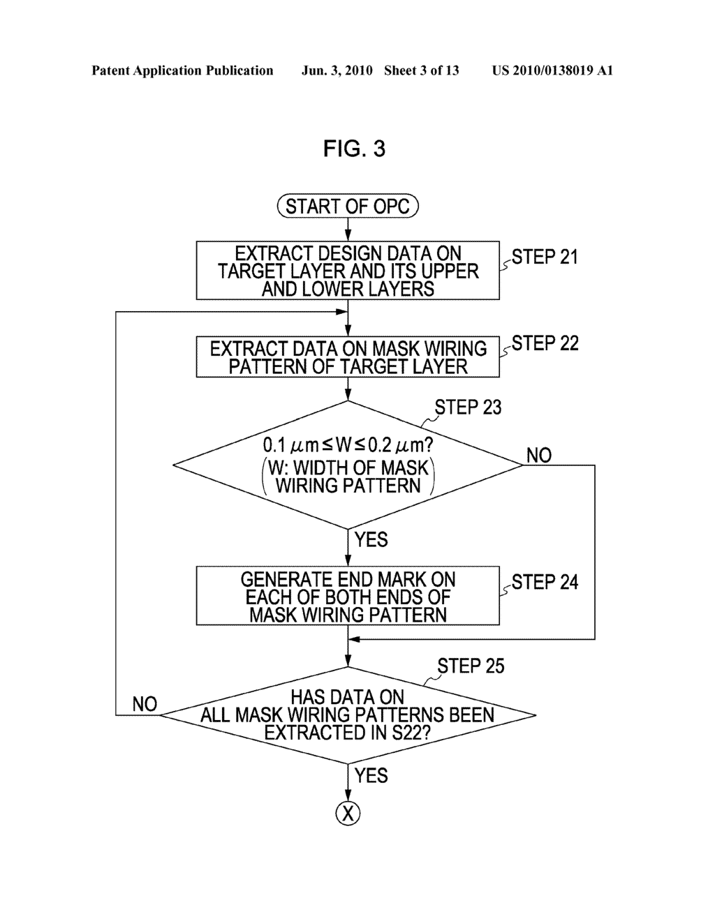 METHOD OF PERFORMING OPTICAL PROXIMITY EFFECT CORRECTIONS TO PHOTOMASK PATTERN - diagram, schematic, and image 04