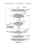 METHOD OF PERFORMING OPTICAL PROXIMITY EFFECT CORRECTIONS TO PHOTOMASK PATTERN diagram and image