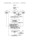 METHOD OF PERFORMING OPTICAL PROXIMITY EFFECT CORRECTIONS TO PHOTOMASK PATTERN diagram and image