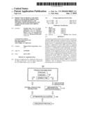 Production schedule creation device and method, production process control device and method, computer program, and computer-readable recording medium diagram and image