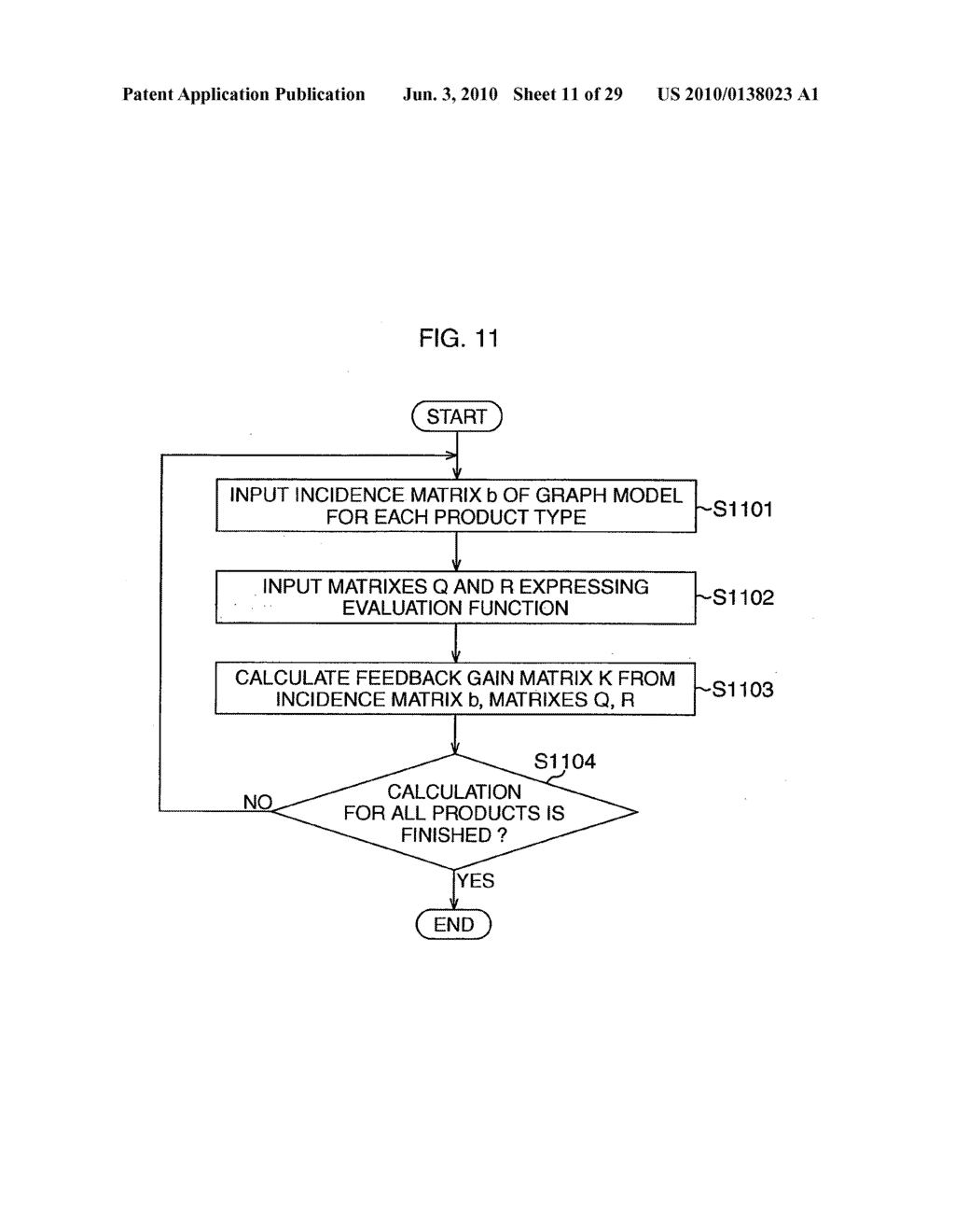 Production schedule creation device and method, production process control device and method, computer program, and computer-readable recording medium - diagram, schematic, and image 12