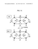 Production schedule creation device and method, production process control device and method, computer program, and computer-readable recording medium diagram and image