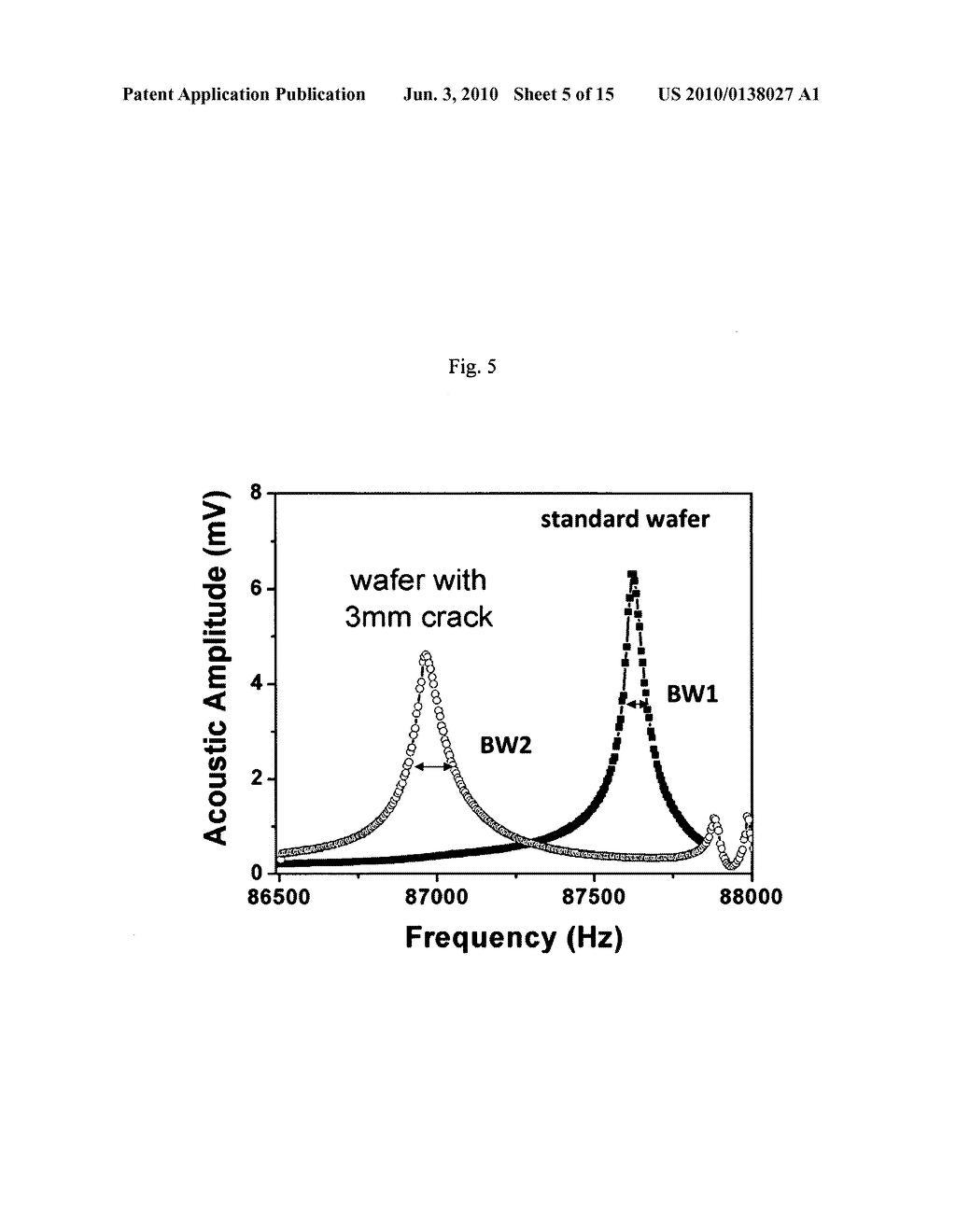 METHOD AND APPARATUS FOR IN-LINE QUALITY CONTROL OF WAFERS - diagram, schematic, and image 06