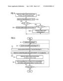 OPERATION METHOD FOR A LOOPING PIT WITH DRAG COMPENSATION diagram and image