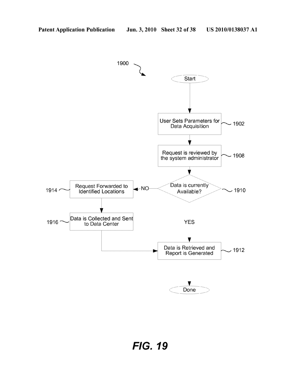 Vending Store Inventory Management and Reporting System - diagram, schematic, and image 33