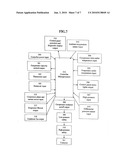 ENVIRONMENTAL CONTROL UNIT FOR HARSH CONDITIONS diagram and image