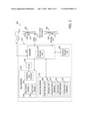 METHOD AND SYSTEMS FOR UTILIZING EXCESS ENERGY GENERATED BY A RENEWABLE POWER GENERATION SYSTEM TO TREAT ORGANIC WASTE MATERIAL diagram and image