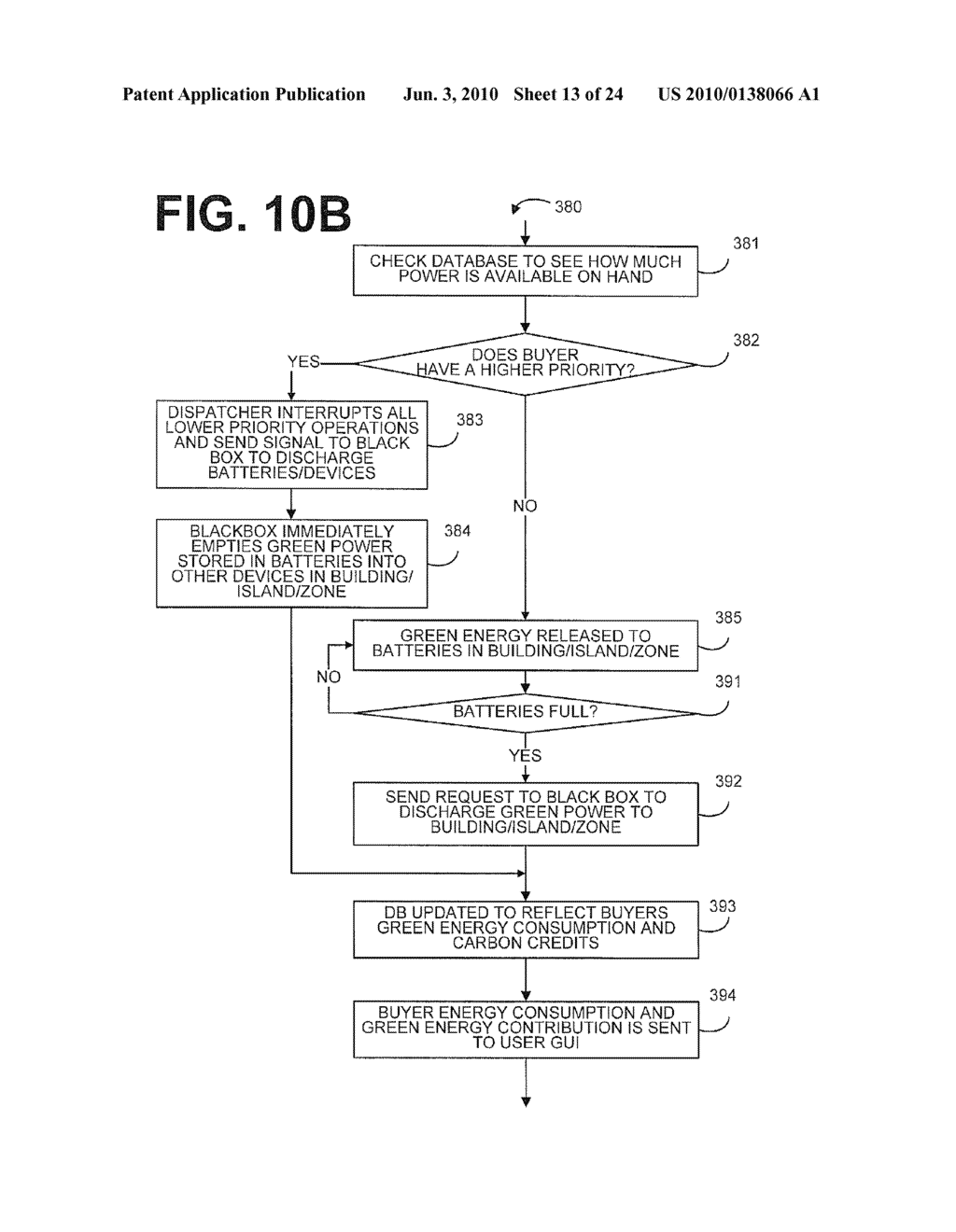 SYSTEM AND METHOD OF DEMOCRATIZING POWER TO CREATE A META-EXCHANGE - diagram, schematic, and image 14