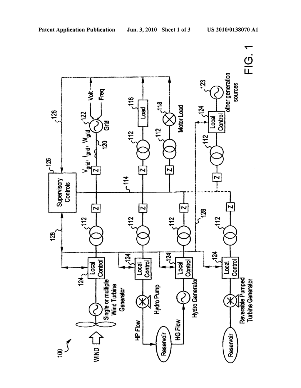 SYSTEM AND METHOD FOR IMPROVING POWER GRID STABILITY - diagram, schematic, and image 02